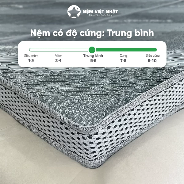 Nệm foam gấp 3 việt nhật giá tốt