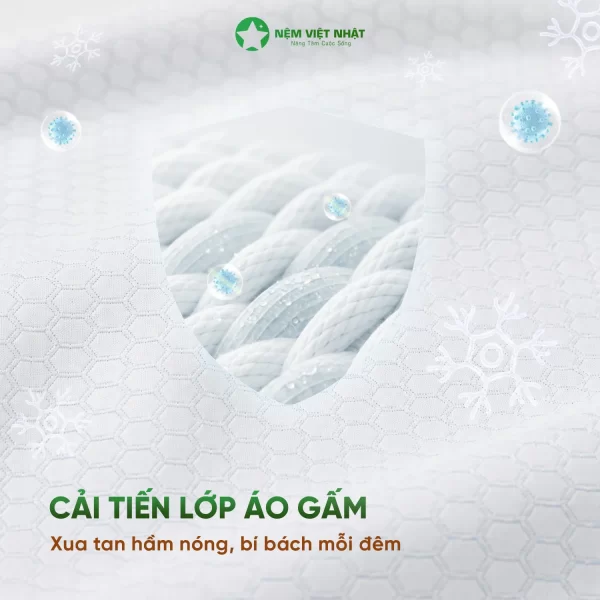 Nệm cao su coolax mô tả 4