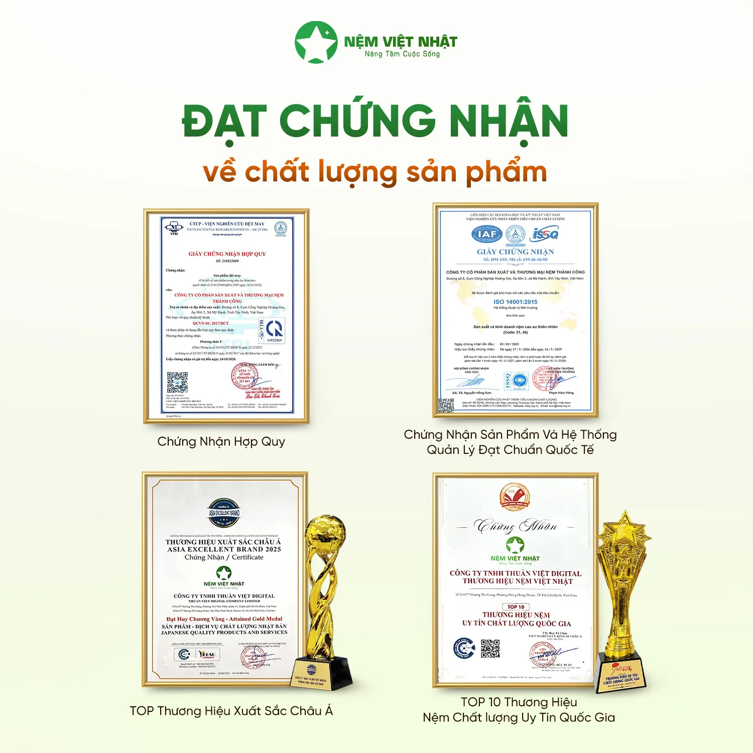 Chứng nhận nệm coolax