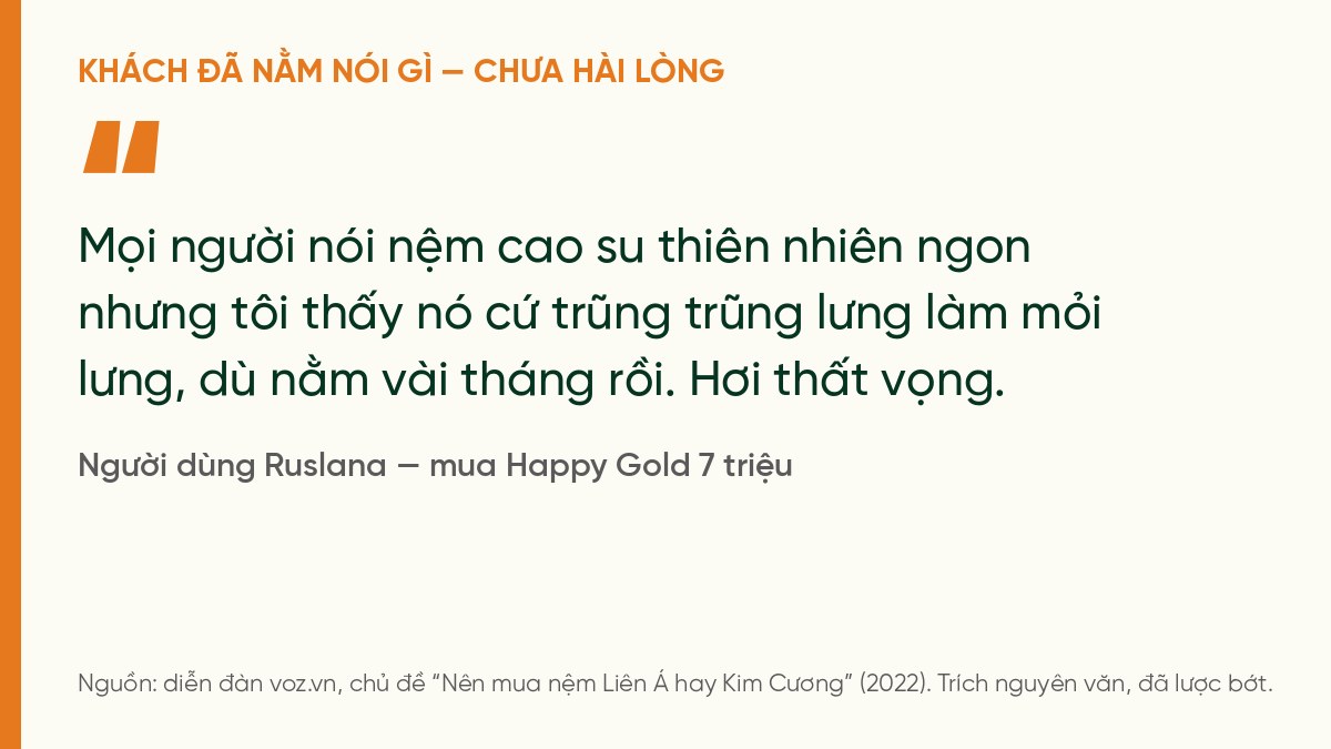 Trích ý kiến người dùng Ruslana trên VOZ: mua Happy Gold 7 triệu, thấy trũng lưng, mỏi lưng dù nằm vài tháng, hơi thất vọng
